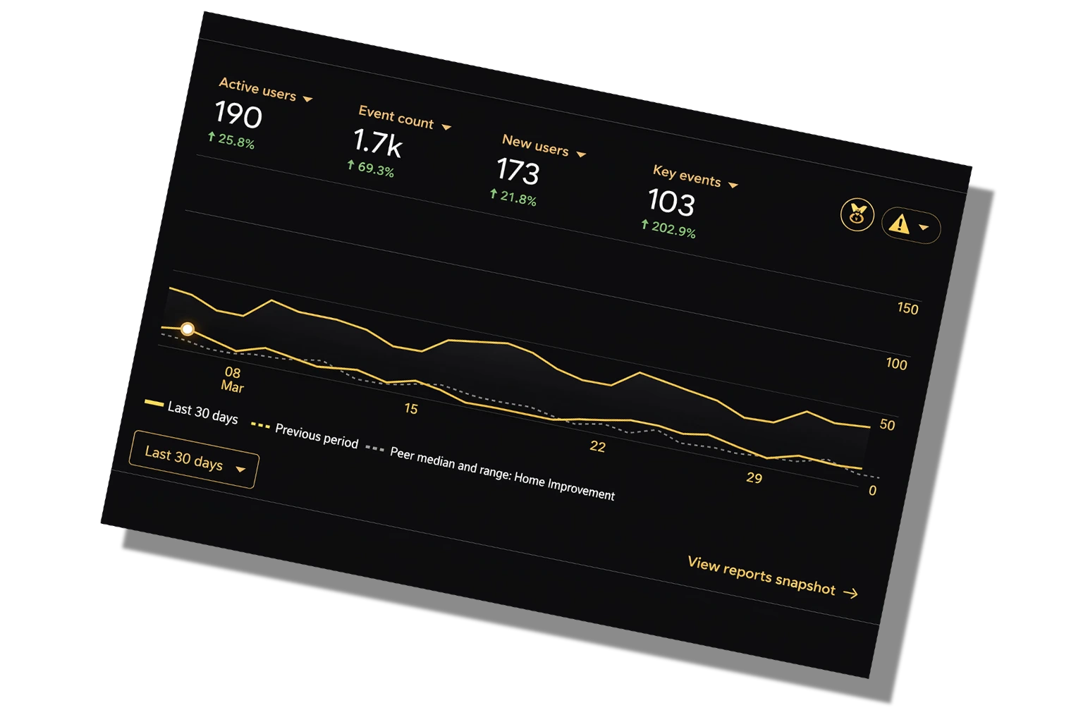 Website design example